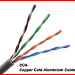 RD-Com CAT 6e CCA Ethernet Cable
