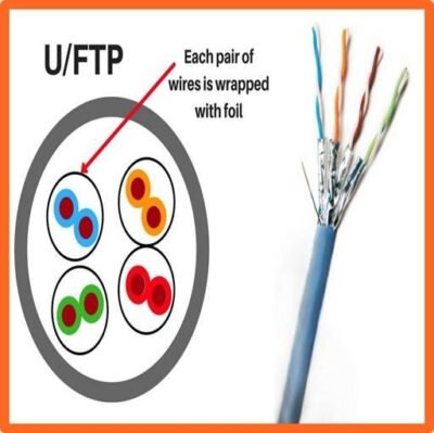 CAT 6A Arnet U/FTP ethernet Cable 305 Meters- Pure Copper