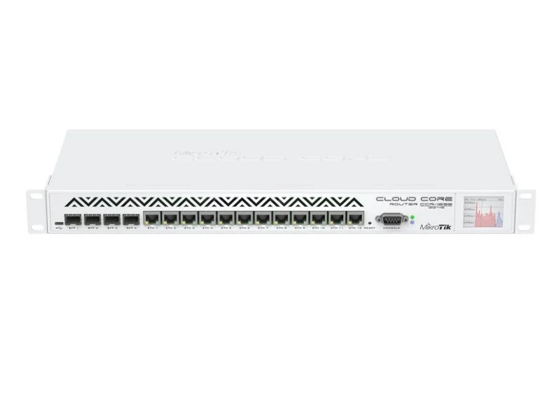 MikroTik CCR1036-12G-4S-EM Cloud Core Router