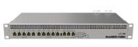 MikroTik RB1100AHx4 Dude Edition Router (RB1100Dx4)